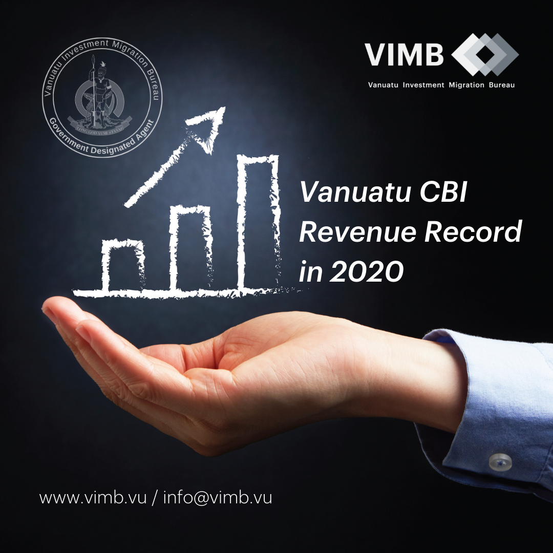 Read more about the article Vanuatu Citizenship By Investment Program Revenue Record in 2020